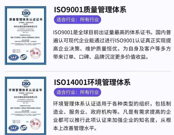 江西南昌iso认证铺*一条通往市场的康庄大道